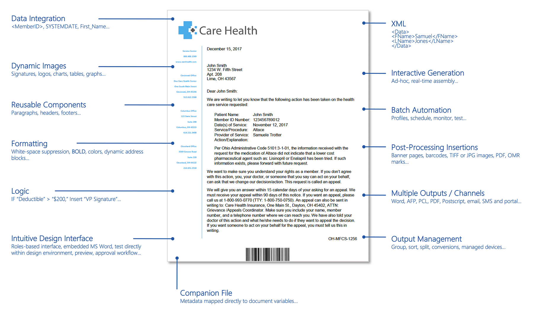 Care Health Example