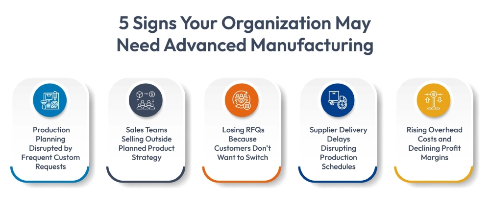 advanced manufacturing