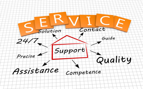 Customer Loyalty