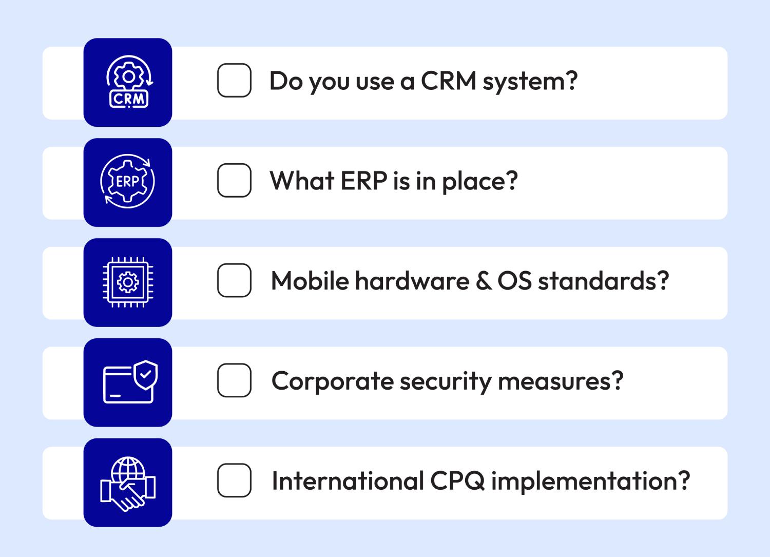 CPQ Software Solution