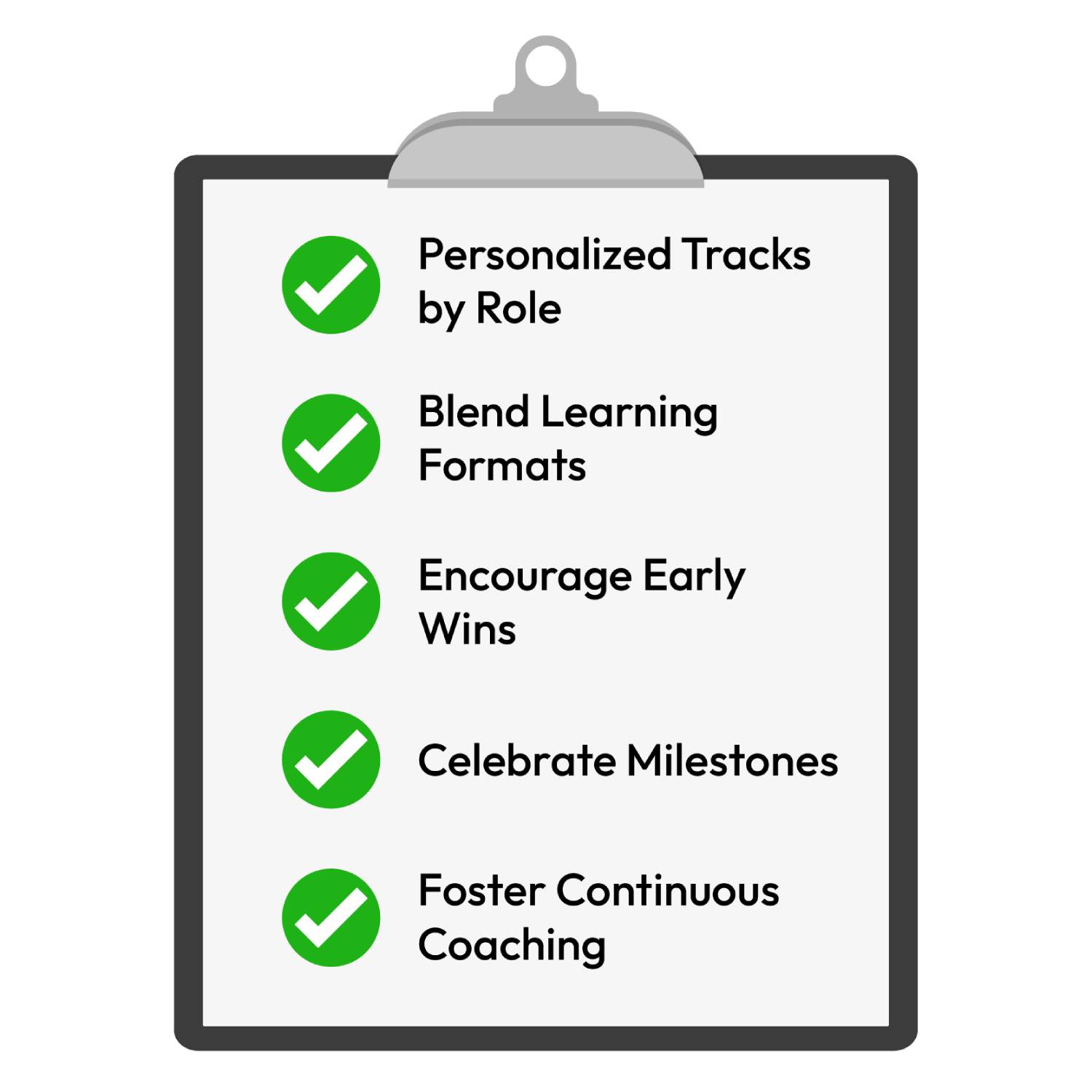 Sales Onboarding Best Practices