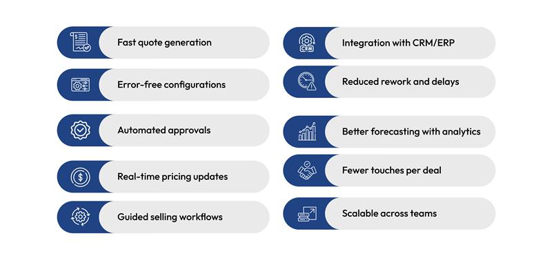 10 Ways Cincom CPQ Directly Impact Sales Efficiency