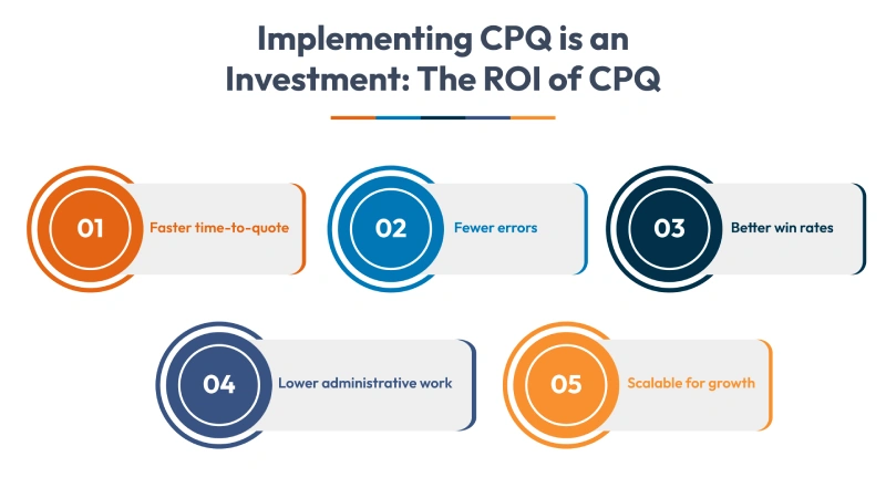 Implementing CPQ is an Investment 