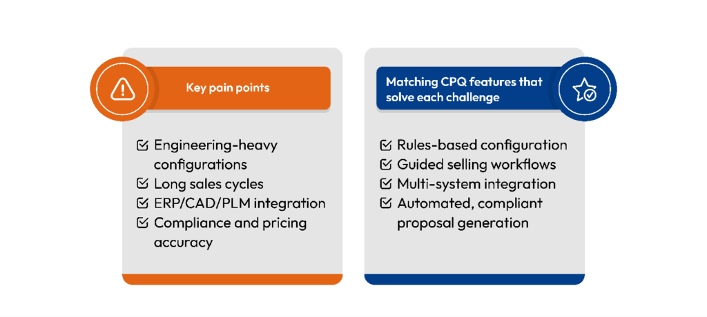 What Complex Manufacturers Need in a CPQ Solution
