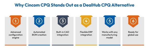 Why Cincom Stands Out as a DealHub Alternative