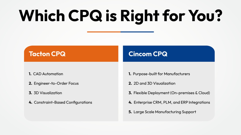cincom vs tacton cpq, which is right for complex manufacturing?