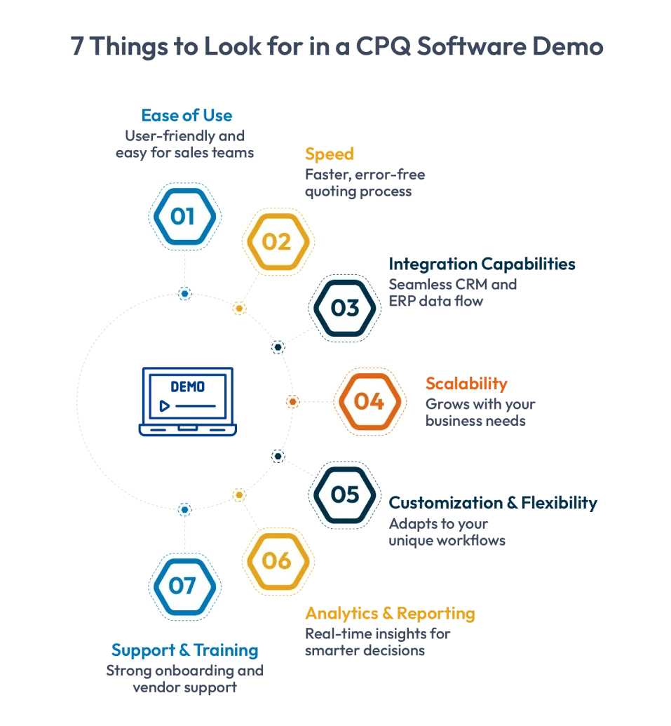 7 Things to Look for in a CPQ Software Demo