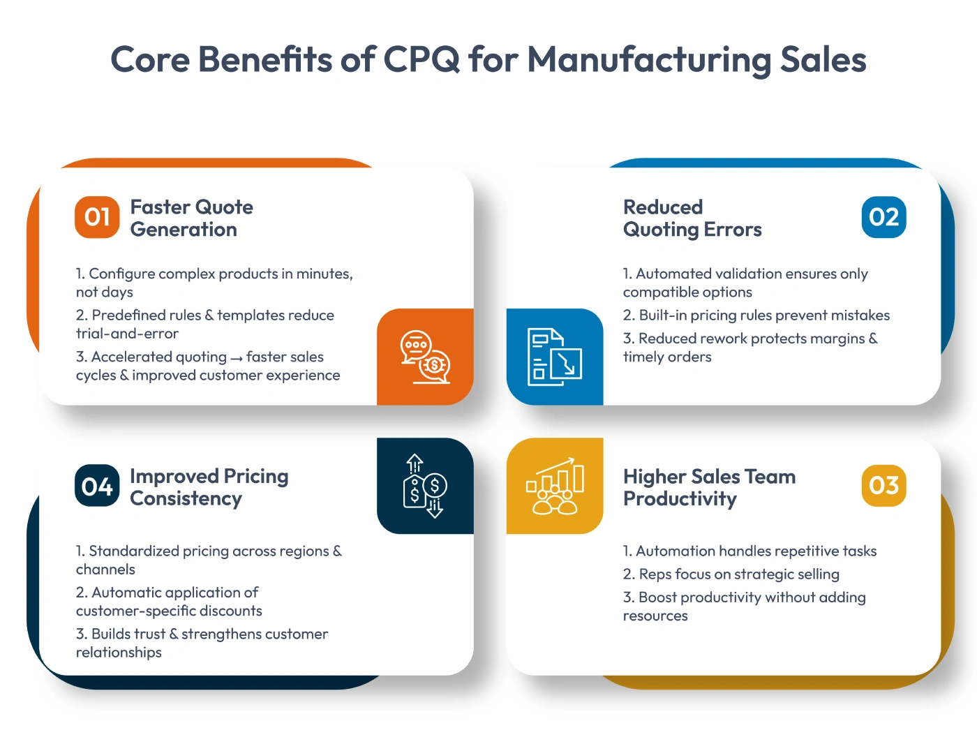 Benefits of CPQ for Manufacturing Sales