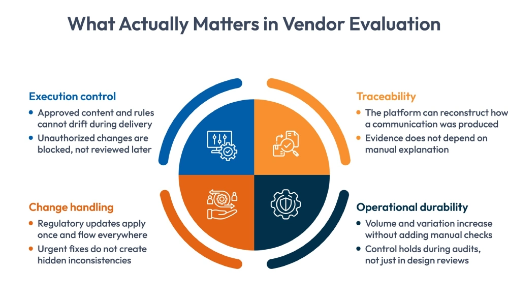 vendor evaluation
