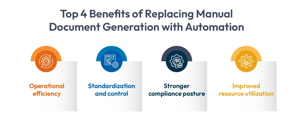4 Benefits of Replacing Manual Document Generation with Automation 