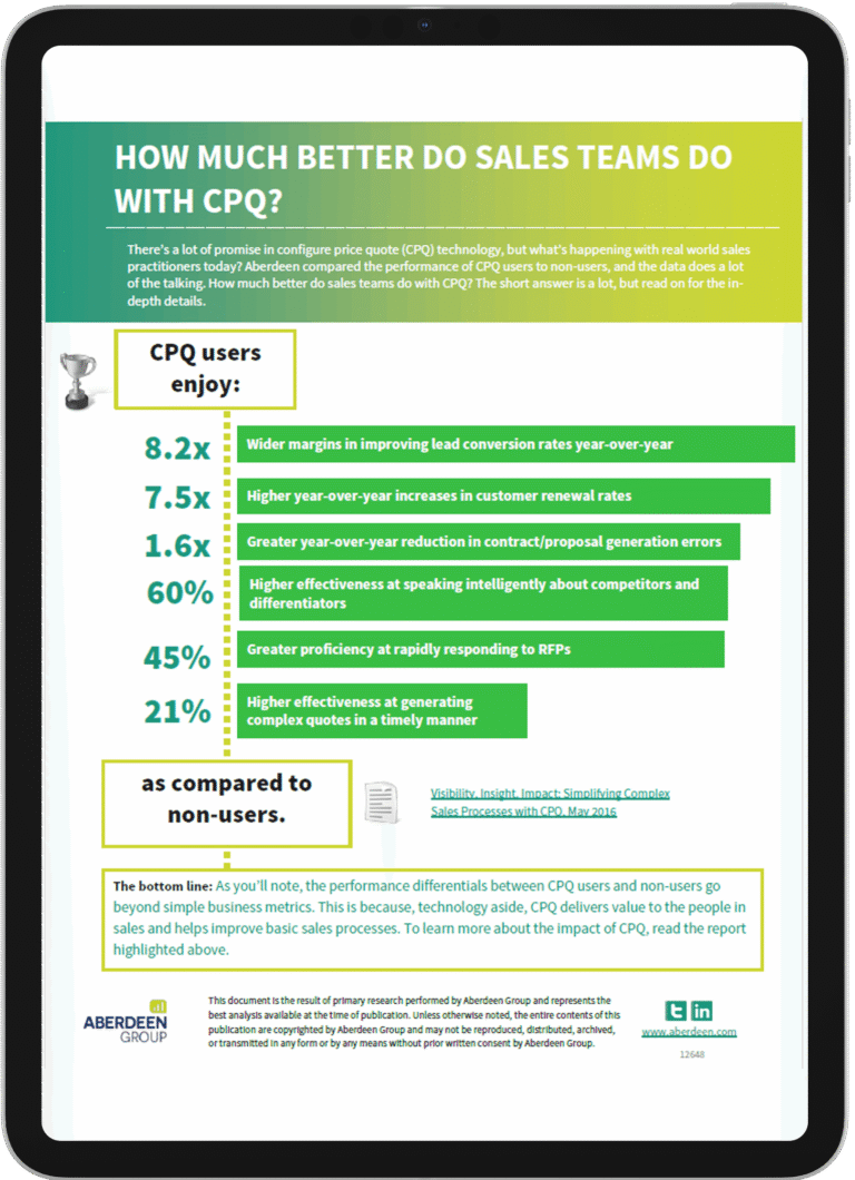 CPQ for Sales Teams