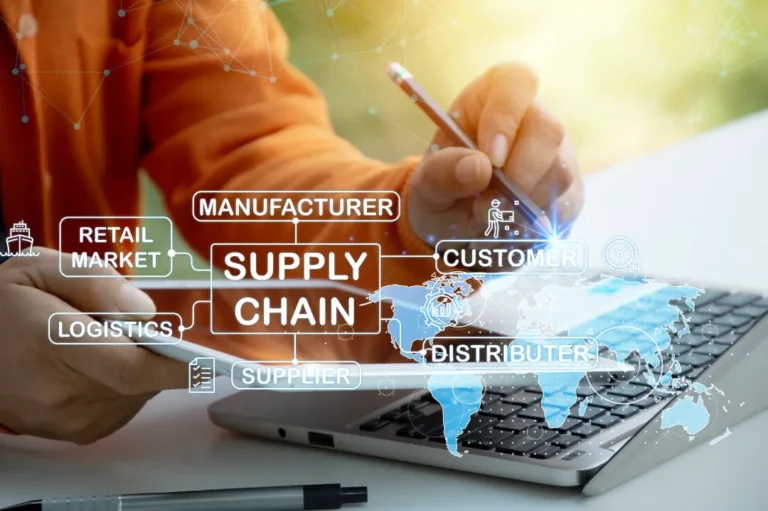 supply chain challenges cpq