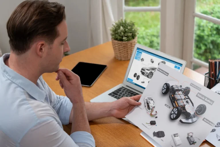 custom product configurator